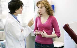 Хроническое воспаление шейки матки: симптомы и лечение