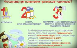 Аллергия на витамин С: симптомы, причины, профилактические меры