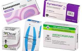 Антибиотик при ангине — какие лучше при разных типах заболевания